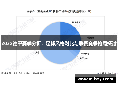 2022德甲赛季分析：足球风格对比与联赛竞争格局探讨