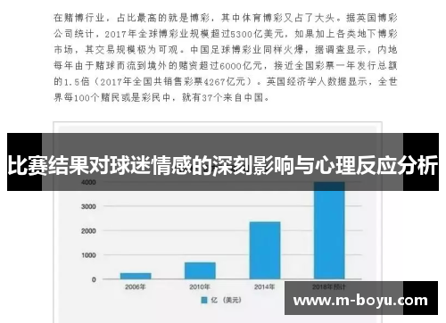 比赛结果对球迷情感的深刻影响与心理反应分析