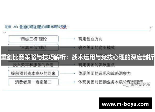 重剑比赛策略与技巧解析：战术运用与竞技心理的深度剖析
