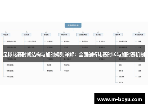 足球比赛时间结构与加时规则详解：全面剖析比赛时长与加时赛机制