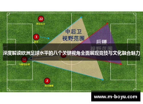 深度解读欧洲足球水平的八个关键视角全面展现竞技与文化融合魅力