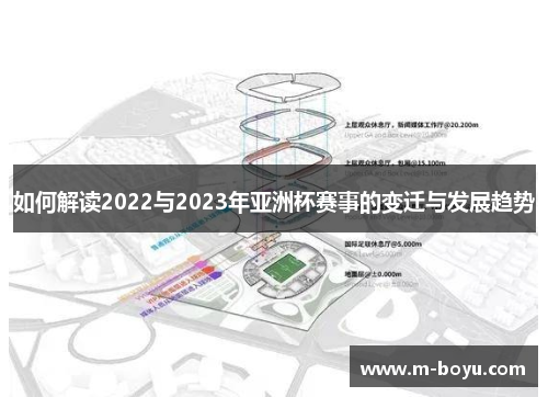 如何解读2022与2023年亚洲杯赛事的变迁与发展趋势