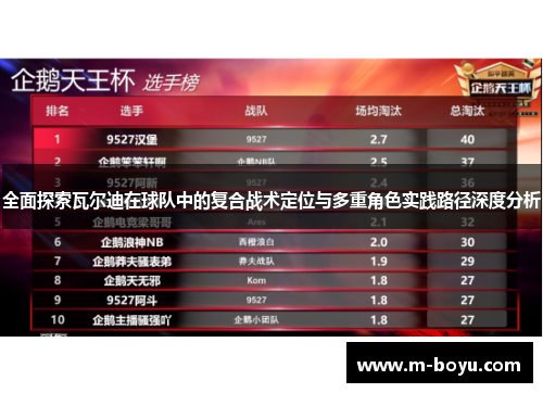 全面探索瓦尔迪在球队中的复合战术定位与多重角色实践路径深度分析