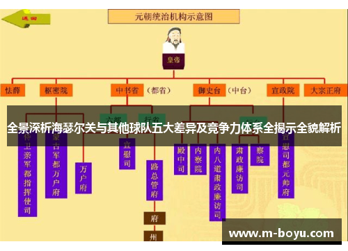 全景深析海瑟尔关与其他球队五大差异及竞争力体系全揭示全貌解析 全景深析海瑟尔关与其他球队五大差异及竞争力体系全揭示全貌解析