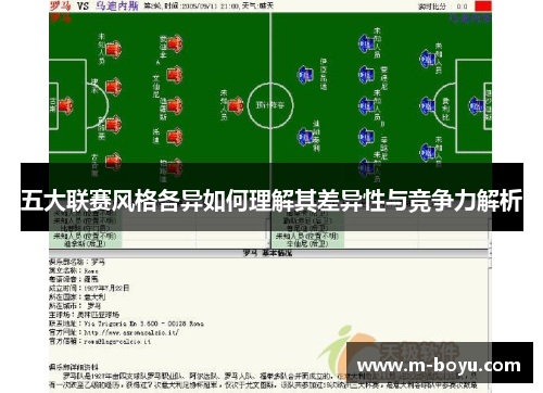 五大联赛风格各异如何理解其差异性与竞争力解析 五大联赛风格各异如何理解其差异性与竞争力解析